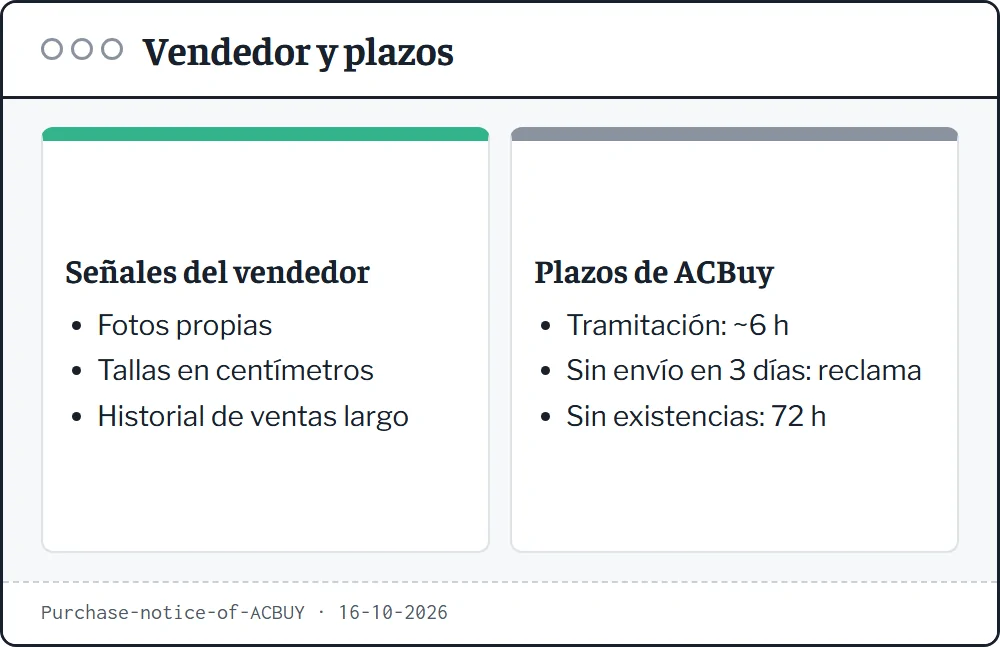 Ficha para elegir vendedor: fotos propias, guía de tallas en centímetros e historial de ventas; y plazos de ACBuy de 6 horas, 3 días, 72 horas y 4 a 10 días