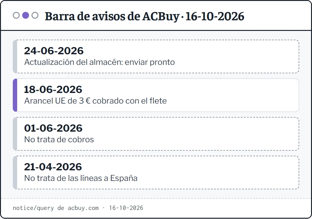 Lista de avisos de la portada de ACBuy leída el 16 de octubre de 2026, con el aviso del arancel europeo del 18 de junio destacado