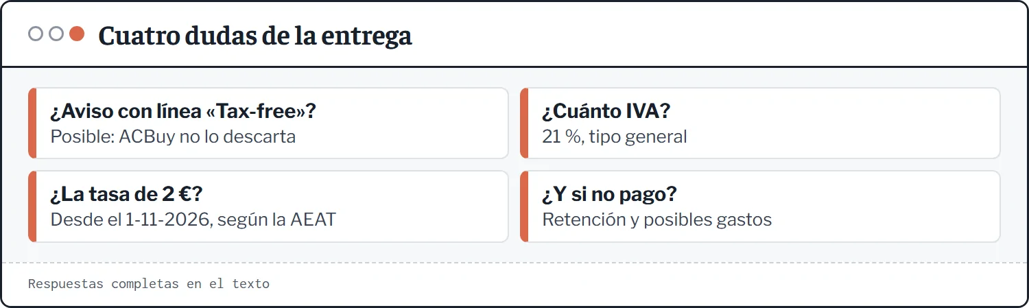Cuatro preguntas frecuentes sobre la entrega: aviso de pago con línea Tax-free, cuánto IVA, si la tasa de 2 euros ya se cobra y qué pasa si no se paga