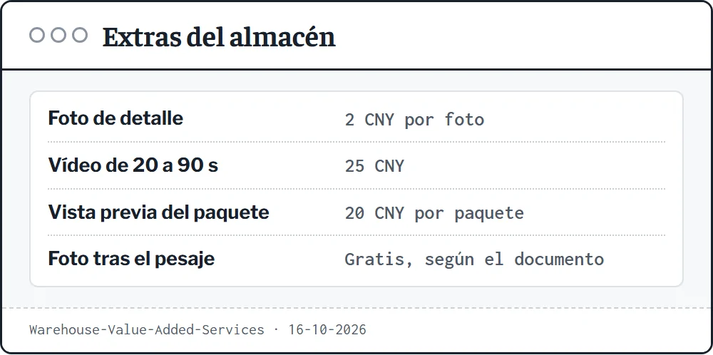 Precios de los servicios extra del almacén de ACBuy: foto de detalle 2 CNY, vídeo de 20 a 90 segundos 25 CNY, vista previa del paquete 20 CNY y foto tras pesaje gratuita