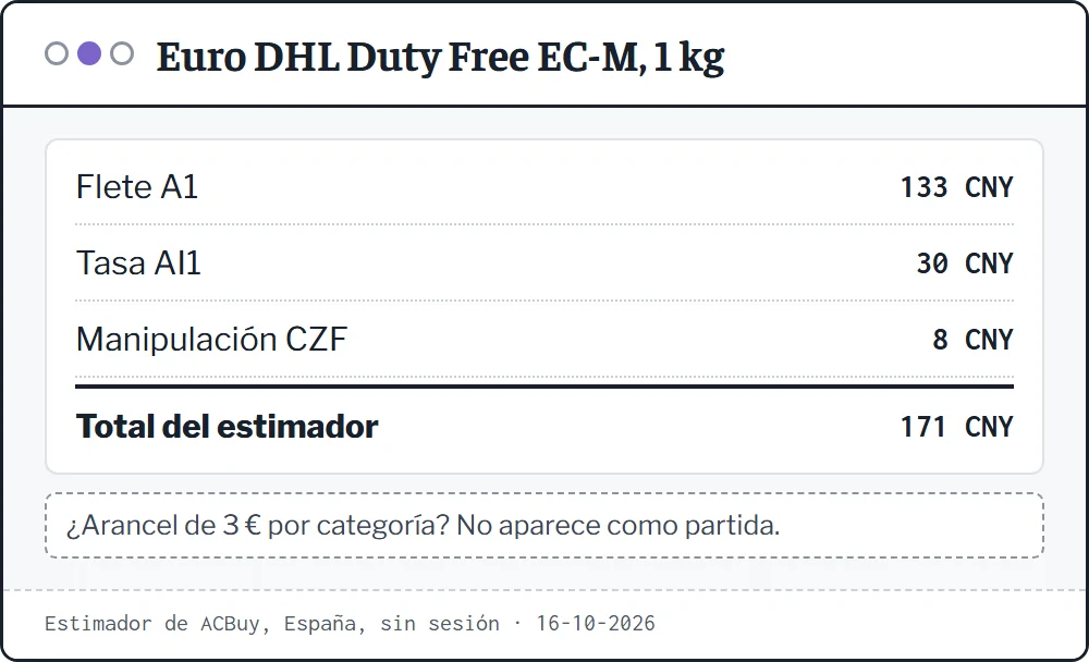 Ficha de lectura del estimador para España: flete A1, tasa AI1 y manipulación CZF suman el total; no aparece partida de arancel